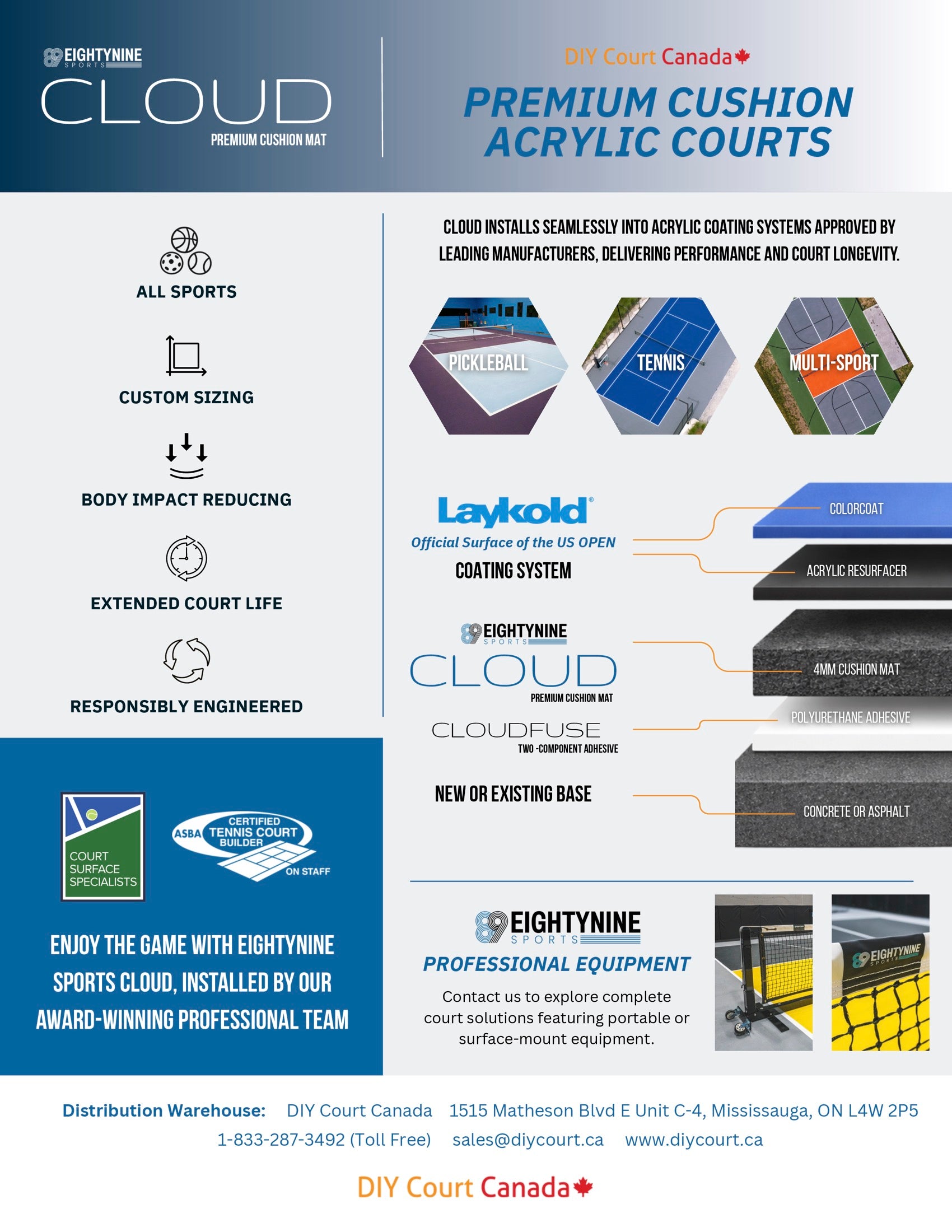 CLOUD – Premium Cushion Pickleball Court (Installation & Equipment Included)