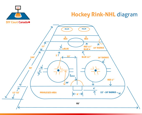 Hockey (FULL RINK) Lines - DIY Court Canada