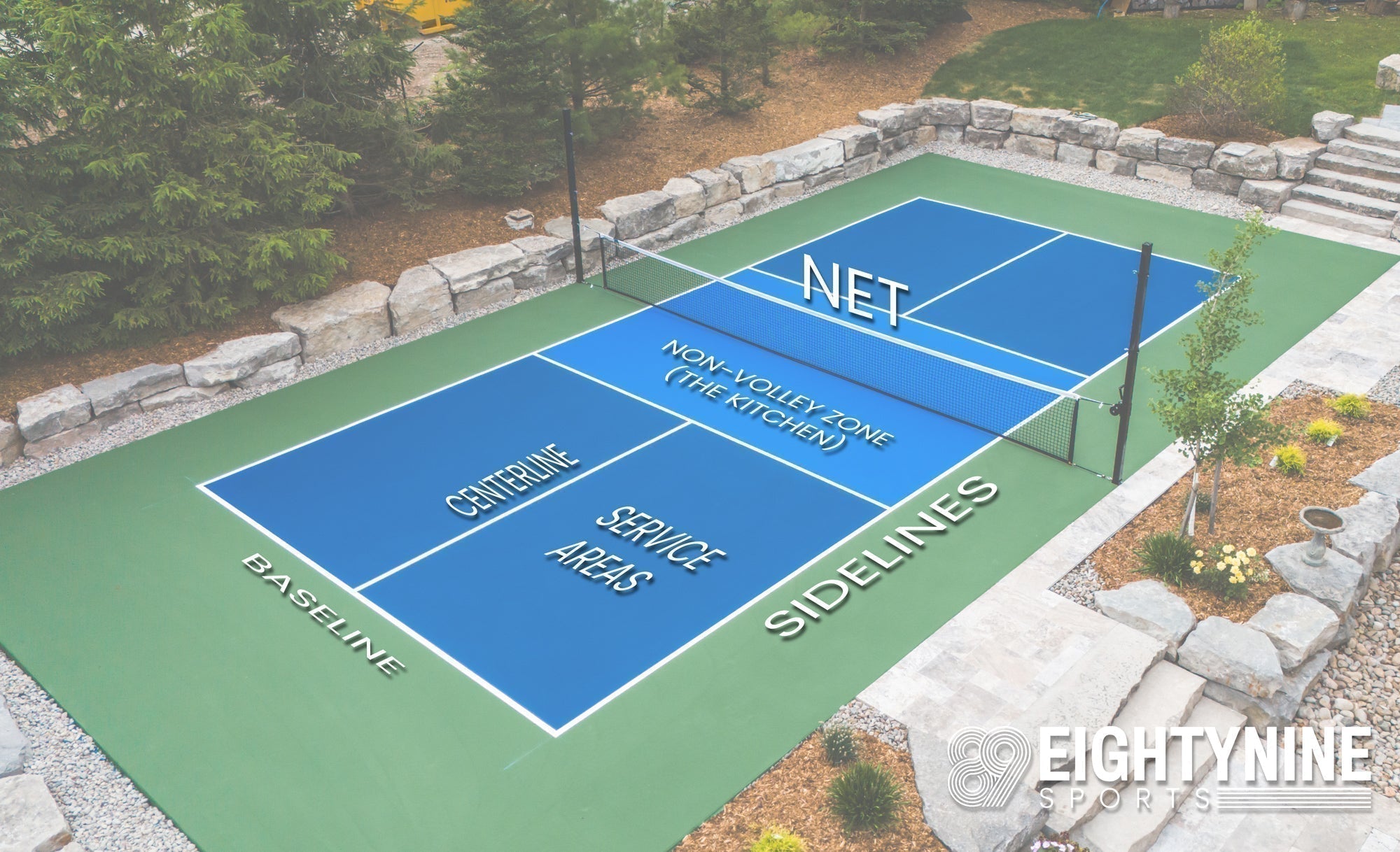 What are the dimensions for pickleball lines?