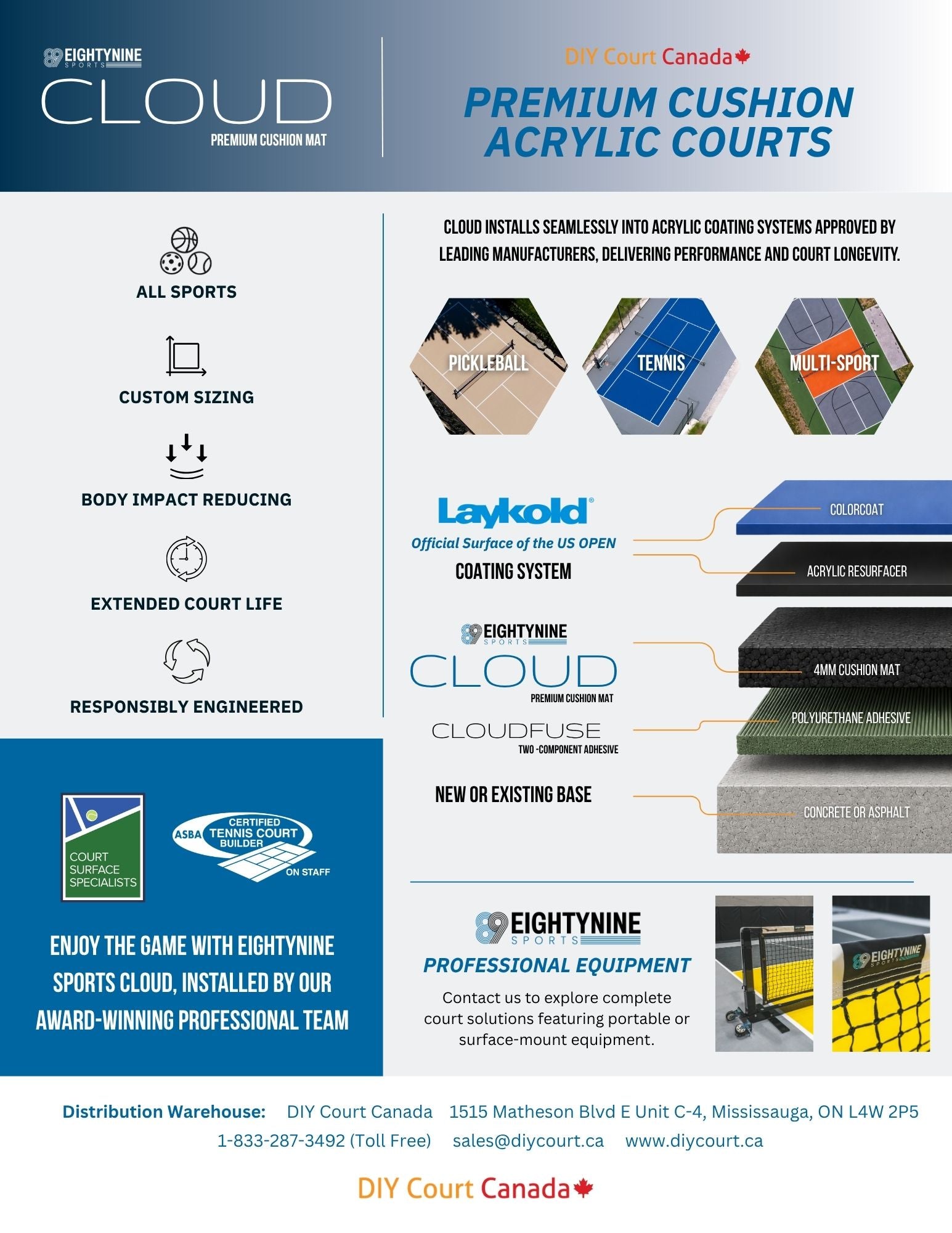 CLOUD – Premium Cushion Pickleball Court (Installation & Equipment Included)