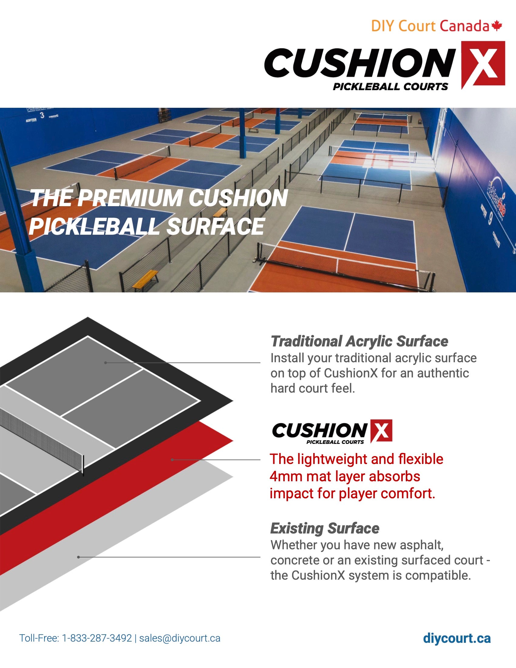 CushionX - Premium Pickleball Acrylic Court & Installation