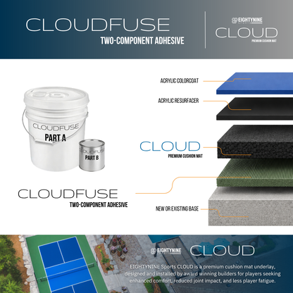 CLOUDFUSE - Two-Part Polyurethane Adhesive for CLOUD Cushion Court Systems