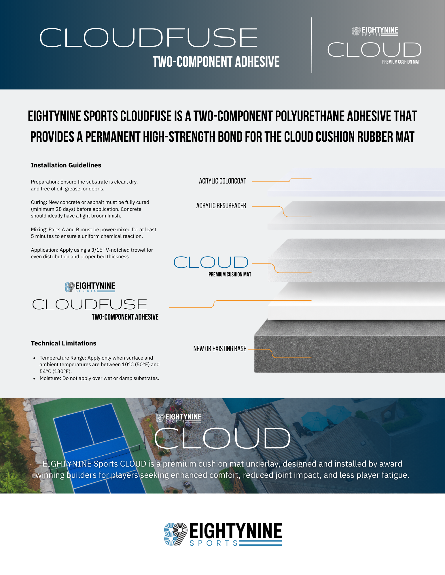 CLOUDFUSE - Two-Part Polyurethane Adhesive for CLOUD Cushion Court Systems