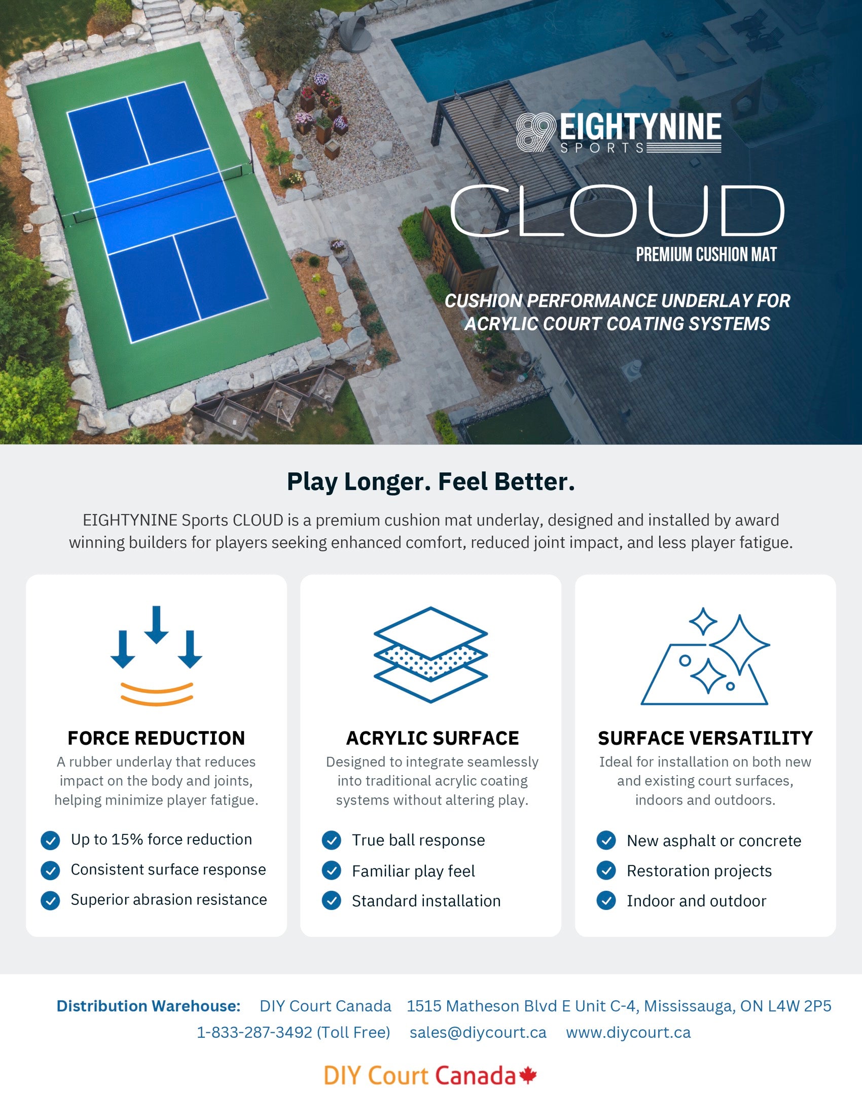 CLOUD – Premium Cushion Pickleball Court (Installation & Equipment Included)