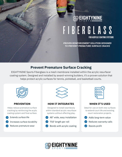 EIGHTYNINE Sports - Fiberglass Mesh (For Acrylic Resurfacing)